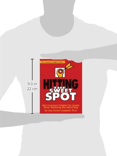Hitting the Sweet Spot: How Consumer Insights Can Inspire Better Marketing and Advertising