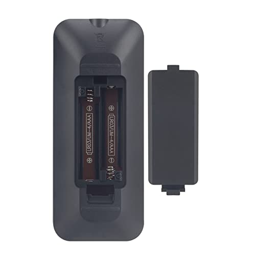 AULCMEET AKB74935621 sub COV33552424 Replacement Remote Control Compatible with LG Wireless Soundbar Home Audio System SJ2 SJ2.AEUSLLK SJ2.DEUSLLK - Image 3