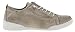 Andrea Conti Zapatos de Mujer con Cordones 0345724 Cuero Mocasines con Cordones Imagen de Andrea Conti Zapatos de Mujer con Cordones 0345724 Cuero Mocasines con Cordones