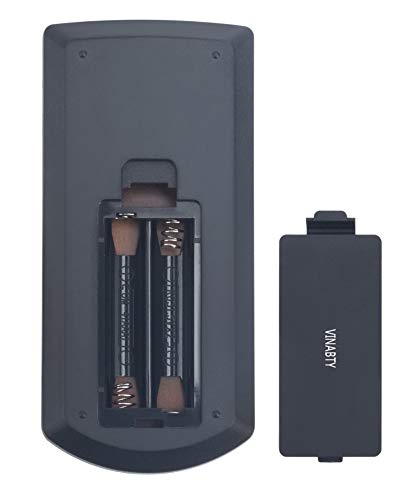 Audio Para Autos, Wireless Imagen adicional