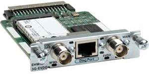 Cisco 3G EHWIC SPRINT EV-DO REV A/0/New Retail, EHWIC-3G-EVDO-S=New Retail)