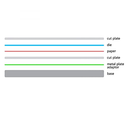 Cyfun Design AZTAZTXUSCYNAWX-S01M01-TT453 8.5"X 6"Metal Adapter Plate For Die Cutting,Universal Shim Plate Die Cuts Metal Cutting Plate Scrapbooking Tools Metal Plate Adaptor Cutting Machine Metal Shim Metal Adapter Mat thumb #2