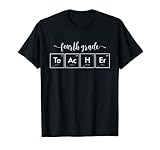 Periodic Table Teachers