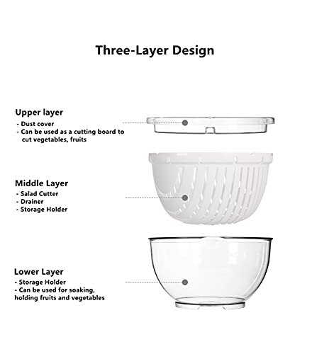 Easy Fruit Vegetable Salad Cutter Bowl, Fantes Multi-Function Kitchen Colander Strainer Double Layered Rotatable (Big - Transparent + White) - Image 3