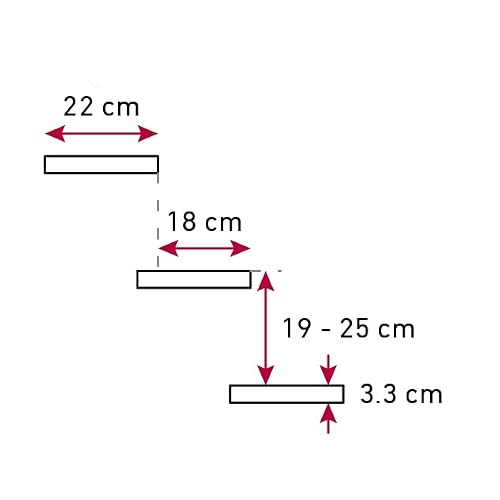 Raumspartreppe Dolle Mittelholmtreppe mit 11 Stufen und Geschosshöhe 228-300 cm