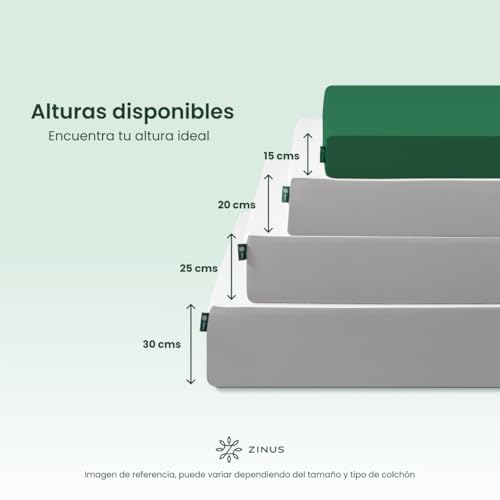 Opiniones de Venta de colchones matrimoniales los mejores 5. 23 venta de colchones matrimoniales marca Zinus (2)