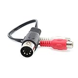 din cinch adapter naim S/CONN maximum connectivity steht für hochwertige Produkte zu fairen Preisen. Seit vielen Jahren erleichtern die Produkte von S/CONN maximum connectivity den Umgang mit Multimedia und Elektro.