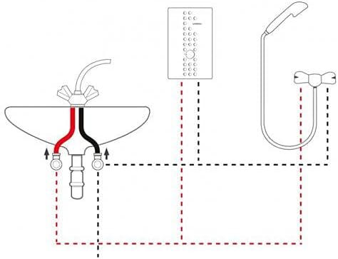 Installation diagram for Veito FLOW Instant Water Heater with a sink