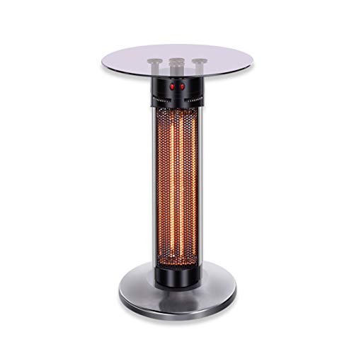 Top 9 Carbon Fiber Infrared Heaters of 2020 Best Reviews Guide