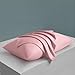 MILVOWOC 2Pcs Brushed Microfiber Standard Pillowcases - 20 x 26 Inch, Dusty Pink Pillow Case Set Non Slip Envelope Pillow Cover with Moisture Absorption and Anti-Wrinkle