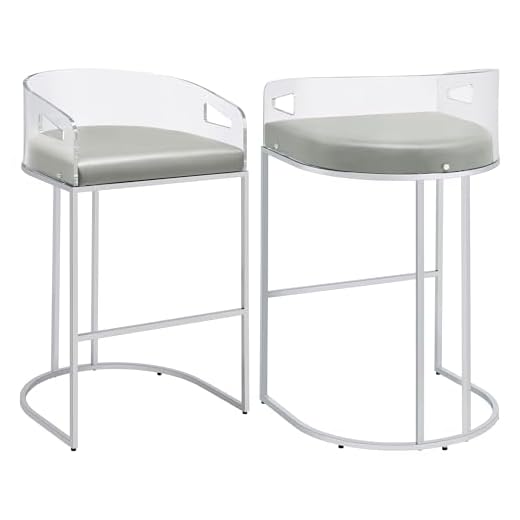 Coaster Home Furnishings Acrylic Back Bar Stools Grey and Chrome (Set of 2)