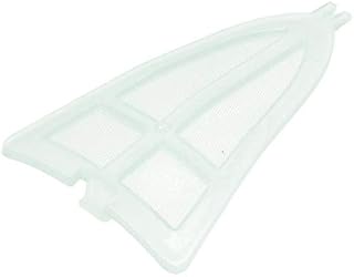 Find A Spare Kettle Filter for Russell Hobbs 18554 22450 22451 Series
