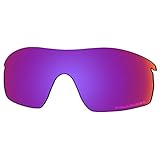 [Polarización hiperprecisa – eliminación total de deslumbramientos] – SAUCER garantiza el más alto nivel de eficiencia en bloquear el deslumbramiento horizontal