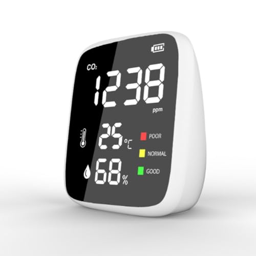 Candeon CO2 Melder Messgerät, Tragbarer Luftqualitätsprüfer Carbon Dioxide messgerät Hygrometer Thermometer, 400–5000 PPM Kohlenstoffdioxid Sensor Messung PPM für Zuhause, Büro,Reisen
