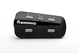 Terrano-X; Helmet-mounted Headset Bike-to-bike Radio , Bike-to-mobile Communication - 2 units set