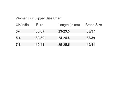 Irsoe Comfortable Indoor/Outdoor Soft Bottom Fur Slippers |Womens Flipflop |Womens Slippers |Girls Slippers