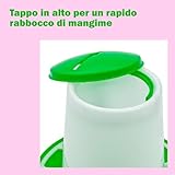 STI B0GVTMCWSJ lato 4