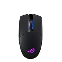 ASUS ROG Strix Impact II