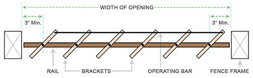 Flex-Fence, Decorative Versa Fence Louver System, Perfect for Gardens, Patios and Outdoor Spaces, Indoor and Outdoor Use, 3 Pack