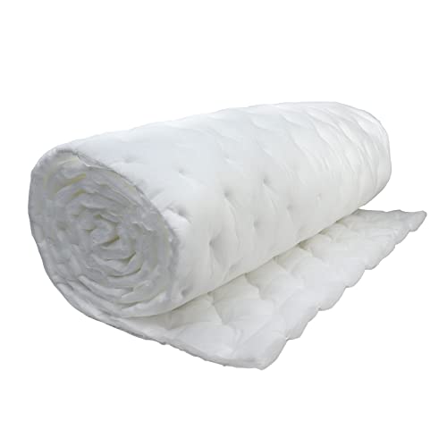 20 Best Automotive Insulation & Noise Control Of 2023(Reviews) BDR