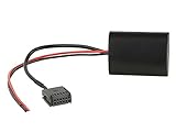 interface mando volante ford mondeo  A2DP Bluetooth Streaming Interface para Ford C-MAX/Focus/Galaxy/Kuga/Mondeo/S-MAX/Transit/Transit Connect sólo para Modelos con navegación y AUX.
