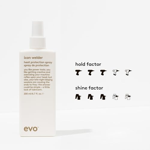 EVO Icon Welder Spray Protector Térmico para Cabello miniatura 4