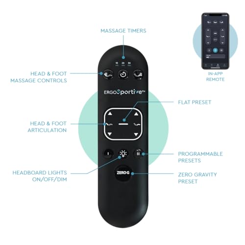 Smart Mattress Sleep Tracking System