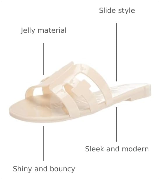 Image of Sam Edelman Women's Bay Jelly Slides