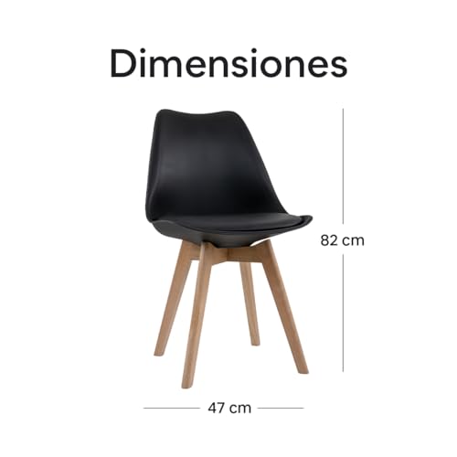 Recopilación y reviews de Sillas de los preferidos por los clientes. 9 Imagen adicional