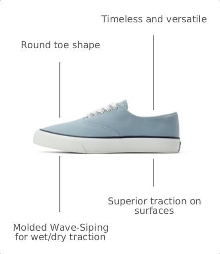 Image of Sperry Women's Classic CVO Canvas Sneaker | Casual Shoes