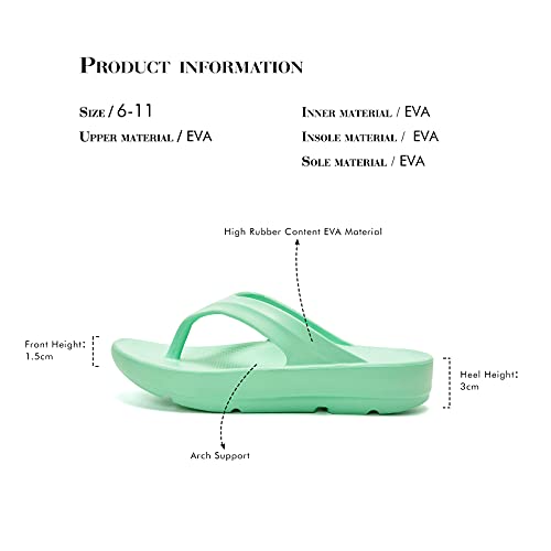 Image of FUNKYMONKEY Women's Comfort Flip Flops with Arch Support - Lightweight EVA Thong Sandals for Walking, Beach, and Daily Wear - Cushioned Footbed & Anti-Slip Sole
