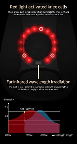 Image of Smart Knee Massager Magnetic Vibration Heating Joint Physiotherapy Electric Massage Pain Relief Rehabilitation Equipment