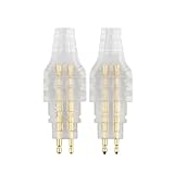 CTGFBUW Earphone Plug Audio Connector Compatible HD25 HD414 HD565 HD580 HD600 HD650 Headphone Speaker(Transparent)