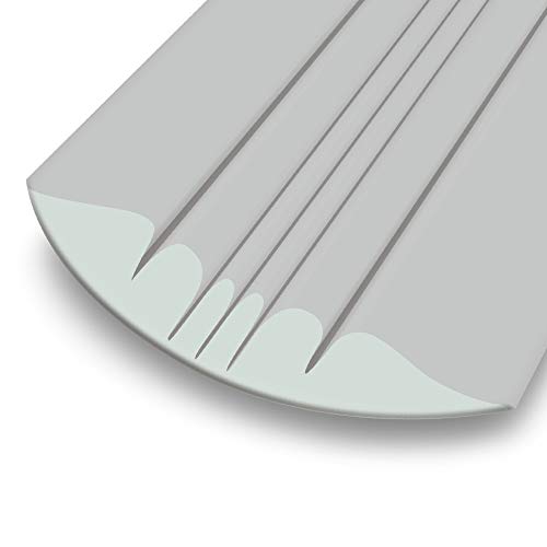 MEGAWARE KEELGUARD USA-Made DIY Keel Protector 4-12ft Sizes 11 Colors | Complete Install Kit with Primer for Fiberglass and Some Aluminum Boats product thumbnail 17
