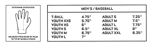 Mizuno Mvp Baseball Batting Gloves, Youth T-Ball, White/Pink #TOP2