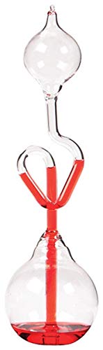 Westminster Hand Boilers (red)