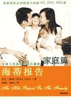 Heidi Report: Home Posts 7807001585 Book Cover