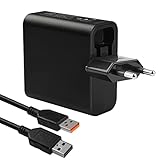 LabTEC 65W 20V 3.25A Ladekabel Netzteil für Lenovo Yoga 900 700-3 Yoga 3 Pro Pro-1370 3-1170 3-1470 Yoga 900S 900-13isk 900-13isk2 900-131sk 900S-12ISK 700-14isk 700-11isk