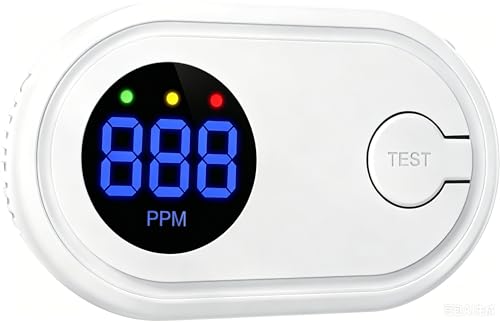 Carbon Monoxide Detector Carbon Monoxide Alarm with PPM Display CO Alarm with Test Button Battery Powered CO Detector Monitor with 85 dB Audible for Home and Holiday(Batteries NOT Included)