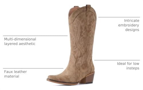 Image of IUV Cowboy Boots For Women Western Cowgirl Boots with Chunky Heel Mid Calf Snip Toe Ideal for low insteps