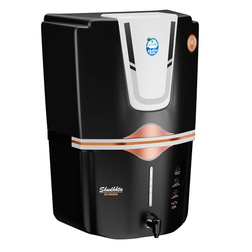 Product Variant View