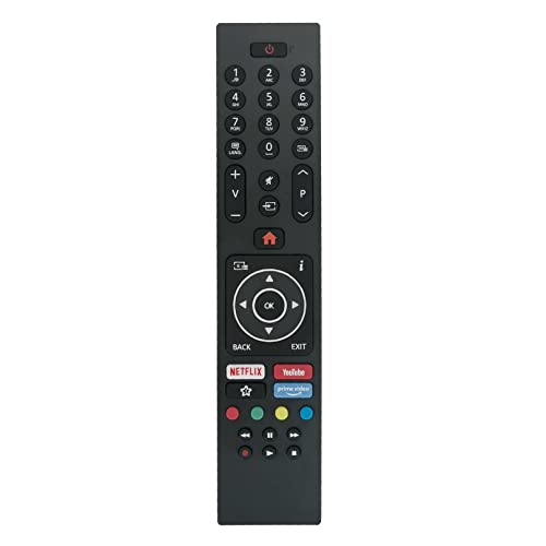 RC43135P RM-C3245 RC43137P Replacement Remote Control - Image 3
