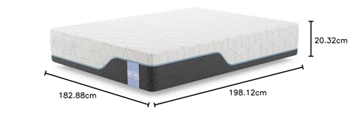 Image of LOOM & NEEDLES Basics Orthopedic Mattress | 8 Inches Memory Foam Pressure Relieving Roll Pack King Size Mattress | Superior Comfort with Antimicrobial Fabric| 78x72 Inch