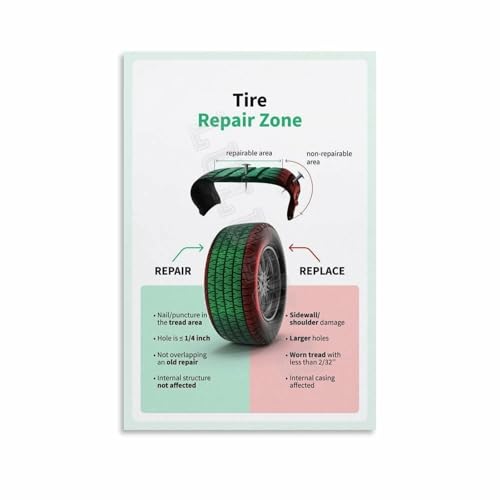 Tire Repair or Replacement Guide Poster for Drivers Quick Reference Wall Decor for Office Workshop(Framed,08x12inch(20x30cm))
