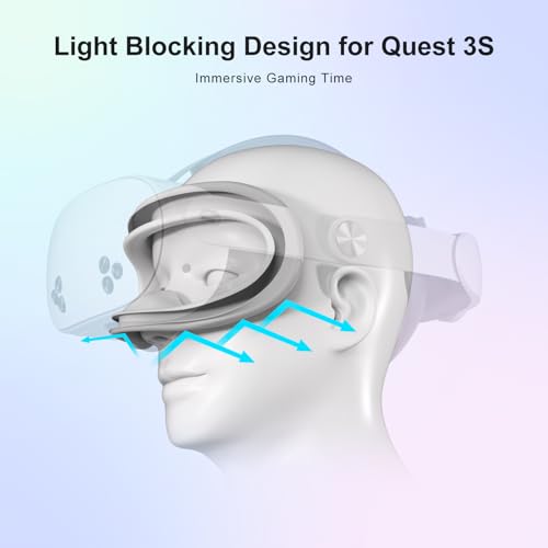 Image of SAQICO VR Silicone Face Pad Cover for Oculus /Meta Quest 3S Headset,Accessories for Oculus Quest 3, VR Face Pillow Pad Mask for Meta Quest 3S Headset Face Pad