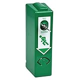 Gesellschaft für Sicherheitstechnik