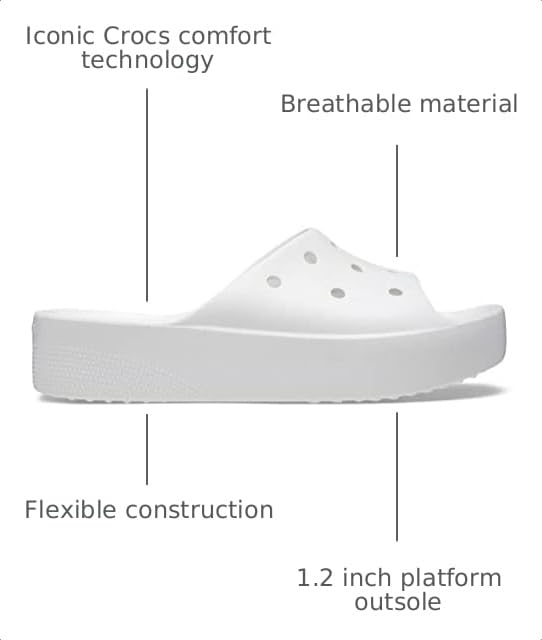 Image of Crocs Women's Classic Platform Slide Sandals