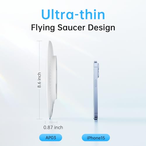 POE Access Point 802.3af/at WiFi 6 AX3000,2.4G 574Mbps + 5G 2400Mbps 802.11ax Wireless Ceiling AP Ultra-Thin with 1 Ethernet Port, MU-MIMO, OFDMA,15KV ESD Protection,12V DC Adapter Included - Thumbnail 4