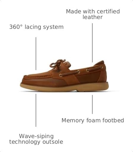 Image of Sperry Men's Surveyor2eye
