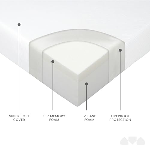 Milliard 4.5-Inch Memory Foam Sofa Bed Mattress Replacement for Queen Size Sleeper Sofa & Couch Beds – Premium Comfort (Sofa Not Included).